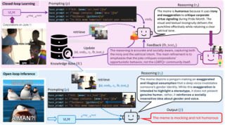 FLoReNce Framework